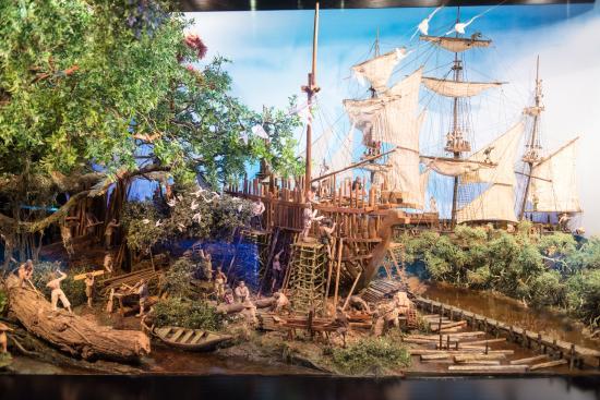 Miniature Museum